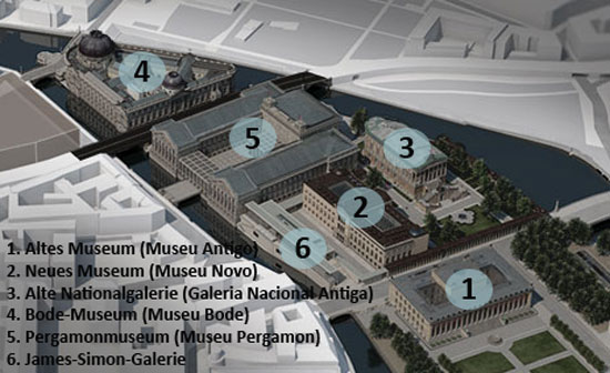 Mapa da Ilha dos Museus (Fonte: www.museumsinsel-berlin.de) Mapa da Ilha dos Museus (Fonte: www.museumsinsel-berlin.de)